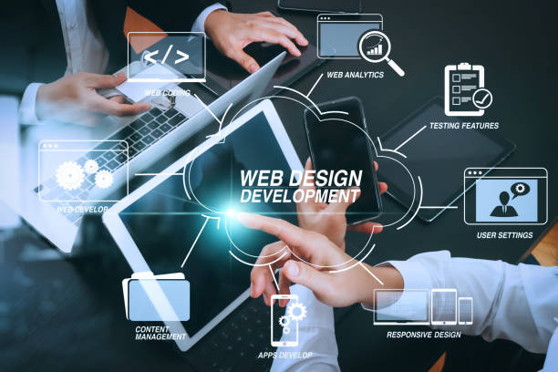 Need a Website? I am a Web Developer in Faridkot, Punjab – Ready to Work!